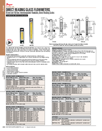 Thumbnail of document Data Sheet - DR Direct Reading Glass Flowmeters